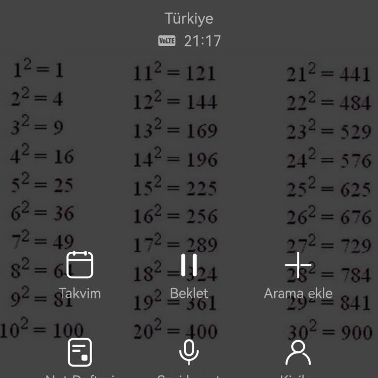 Turkcell İle Hattımı Taşıyamadım, Mağdur Oldum!