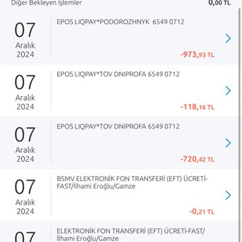 Letgo'da Ürün Satışı Sırasında Karttan Para Çekildi
