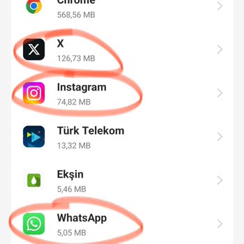 Türk Telekom'un Sınırsız İnternet Yanıltmacası