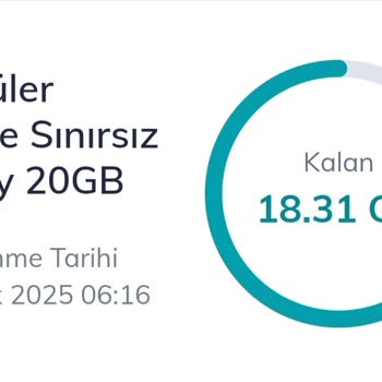 Türk Telekom'un Sınırsız İnternet Yanıltmacası