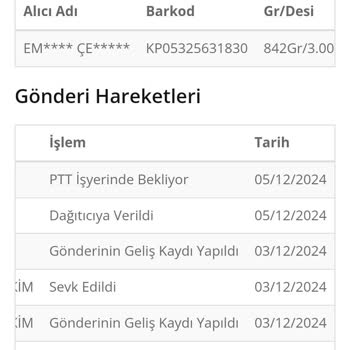 Kargom Zamanında Teslim Edilmedi, Çiçekler Tehlikede