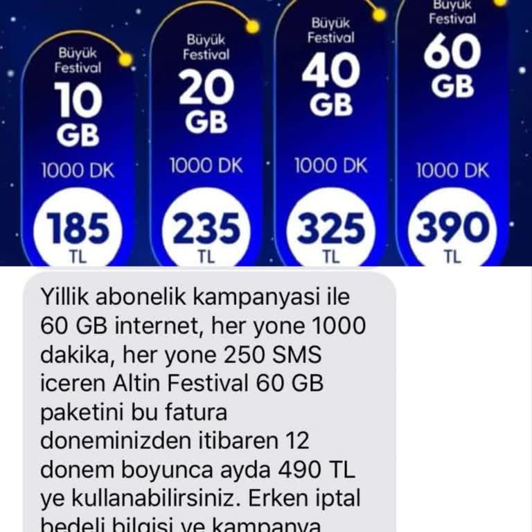 Turkcell Fiyat Farkı Ve Haksız Ücretlendirme Sorunu
