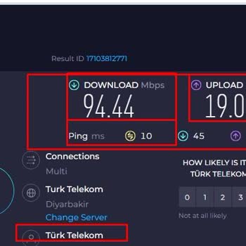 Comnet İnternet Hızı Ve Müşteri Hizmetleri Sorunu