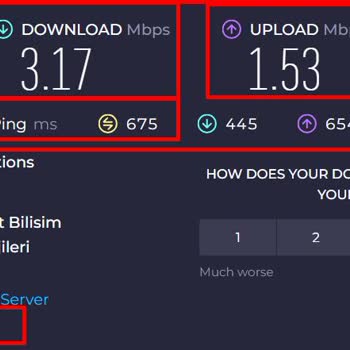 Comnet İnternet Hızı Ve Müşteri Hizmetleri Sorunu