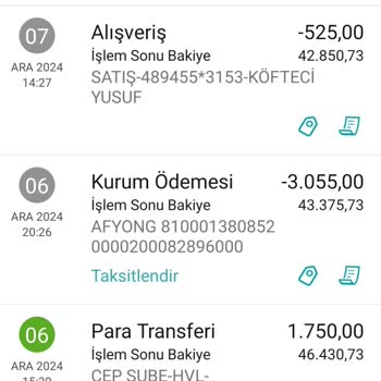 Döner Fiyatlarındaki Anlamsız Farklılık