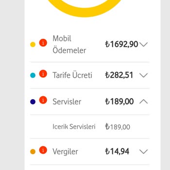 Mobil Ödeme İzni Olmadan Yapılan Abonelikler Ve Ücretlendirme