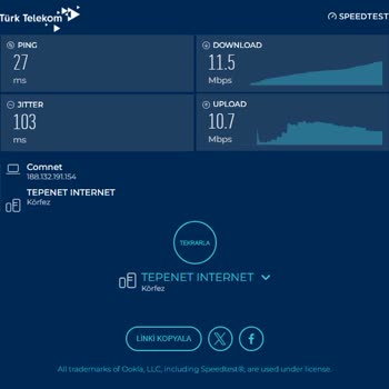 İnternet Hızı Ve Müşteri Hizmetleri Kabusu