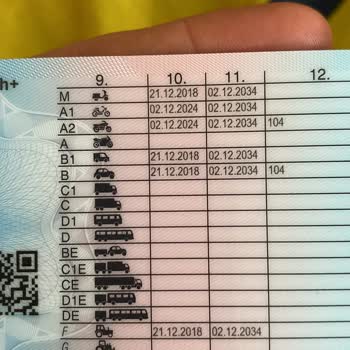 Ehliyet Kısıtlaması Sorunu