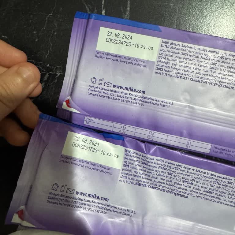 SKT'si Geçmiş Çikolata Satışı Ve Denetim Eksikliği
