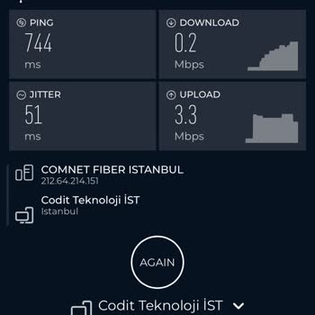 İnternet Bağlantı Sorunu Ve Yetersiz Müşteri Hizmeti