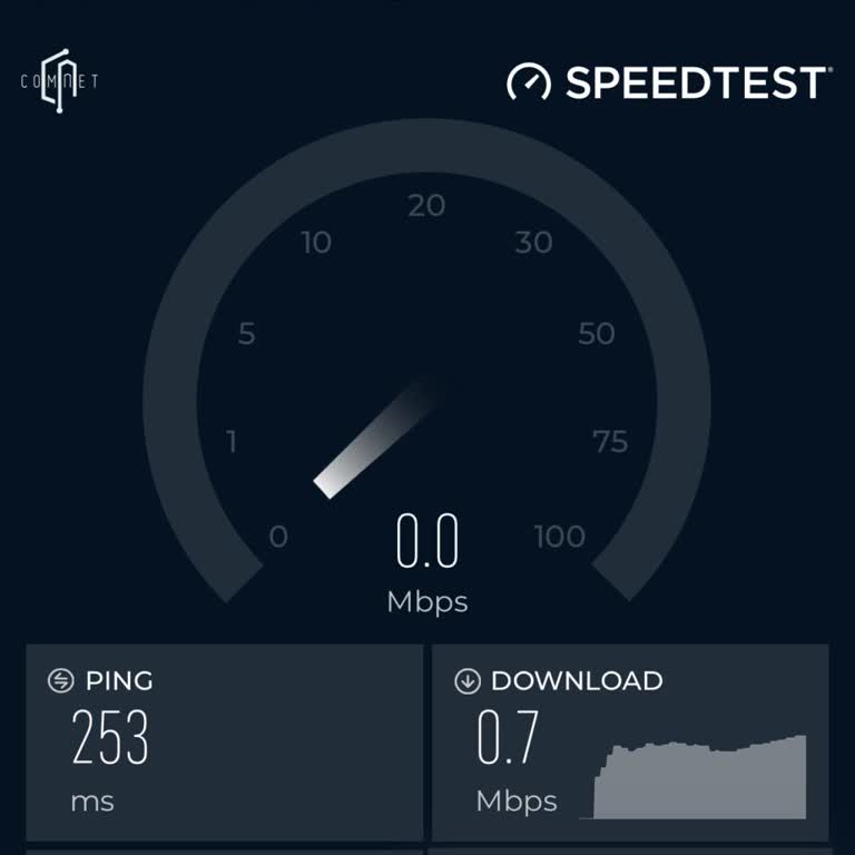 Comnet Fiber'de Sürekli Bağlantı Sorunları Ve Yetersiz Müşteri Hizmetleri