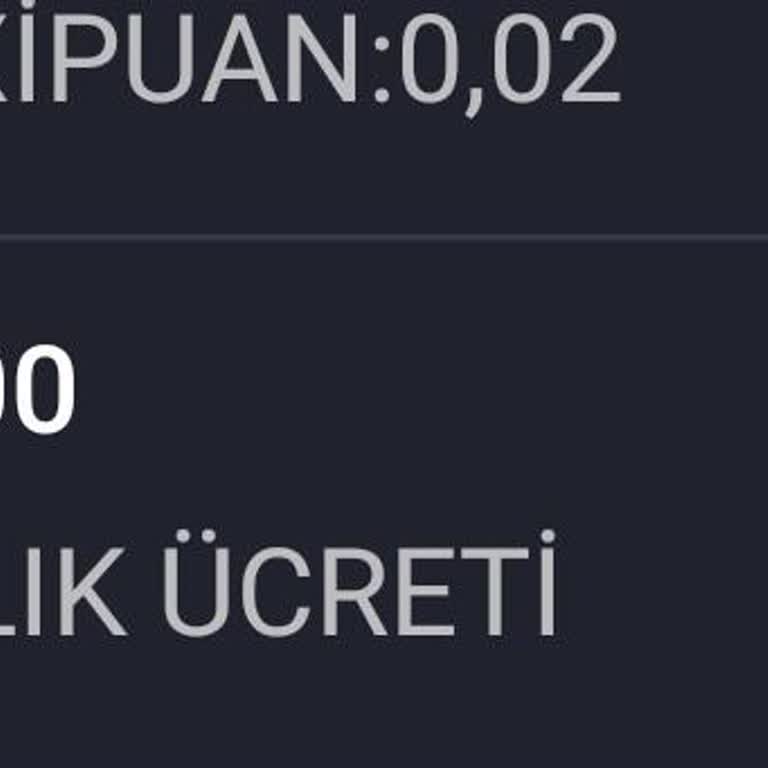 Kredi Kartı Yıllık Ücreti İadesi Talebi