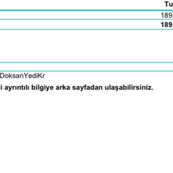 Türk Telekom'un Yetersiz Hizmeti Ve Taahhüt Sorunları