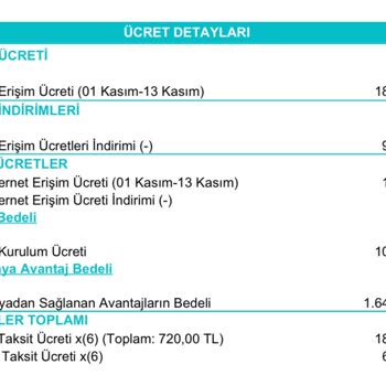 Türk Telekom'un Yetersiz Hizmeti Ve Taahhüt Sorunları