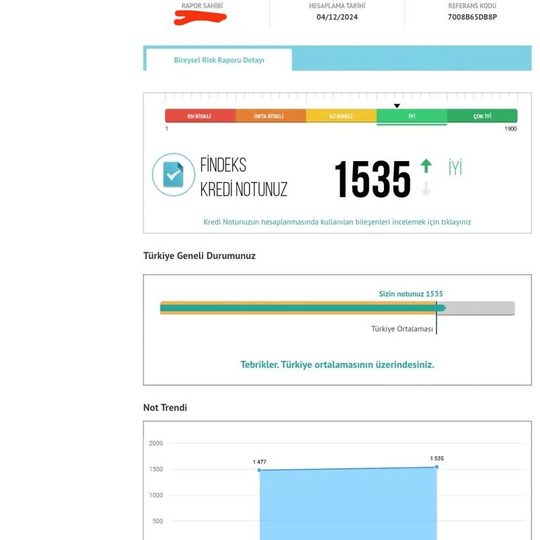 Kredi Notu Yanıltıcı Bilgi Veriyor
