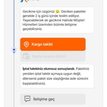 Sipariş İptali Ve Para İadesi Sorunu