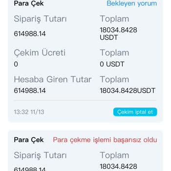 Kimlik Güvenliği Endişesi: HG Extreme Borsa Mağduriyeti