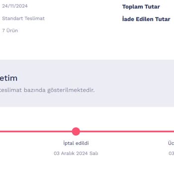 Penti Kampanyasında Sipariş İptali Ve Müşteri Hizmetleri Sorunu