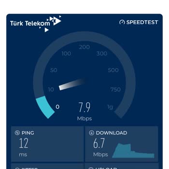 İnternet Hızında Büyük Düşüş