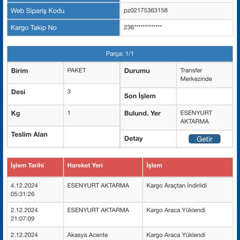 Kargo Teslimatında Yaşanan Gecikme Ve İletişim Sorunu