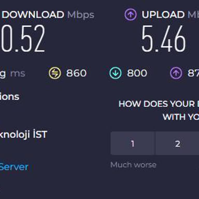 İnternet Hızı Ve Müşteri Hizmetleri Sorunu