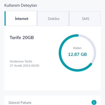 Haksız Fatura Artışı Ve Paket Sorunu