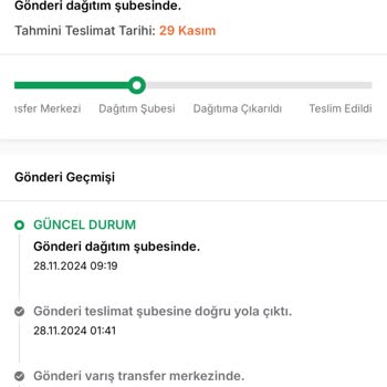 Trendyol Kargo İadesinde Gecikme Sorunu