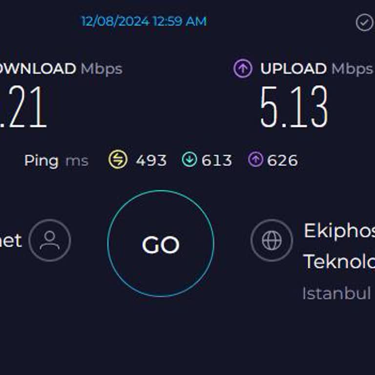 Akşamları İnternet Kesintisi Ve Hız Sorunları