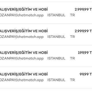 Bilinmeyen Kredi Kartı Harcamaları