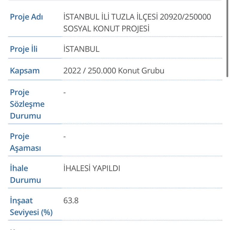 Sosyal Konut Projesinde Geciken Dönüşler
