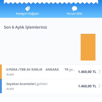 Rezervasyon Krizi: Obilet Ve Otel Arasında Mağduriyet