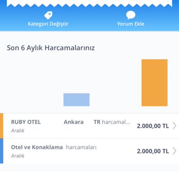 Rezervasyon Krizi: Obilet Ve Otel Arasında Mağduriyet