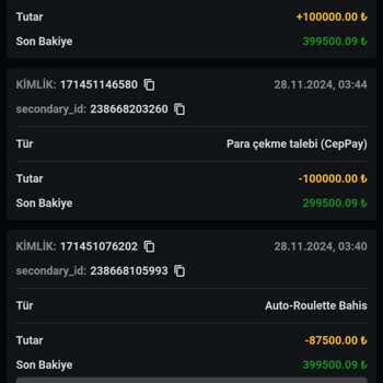 Haksız Kazanç Silinmesi: Aresbet'te Yaşanan Sorun