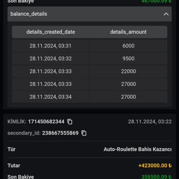 Haksız Kazanç Silinmesi: Aresbet'te Yaşanan Sorun