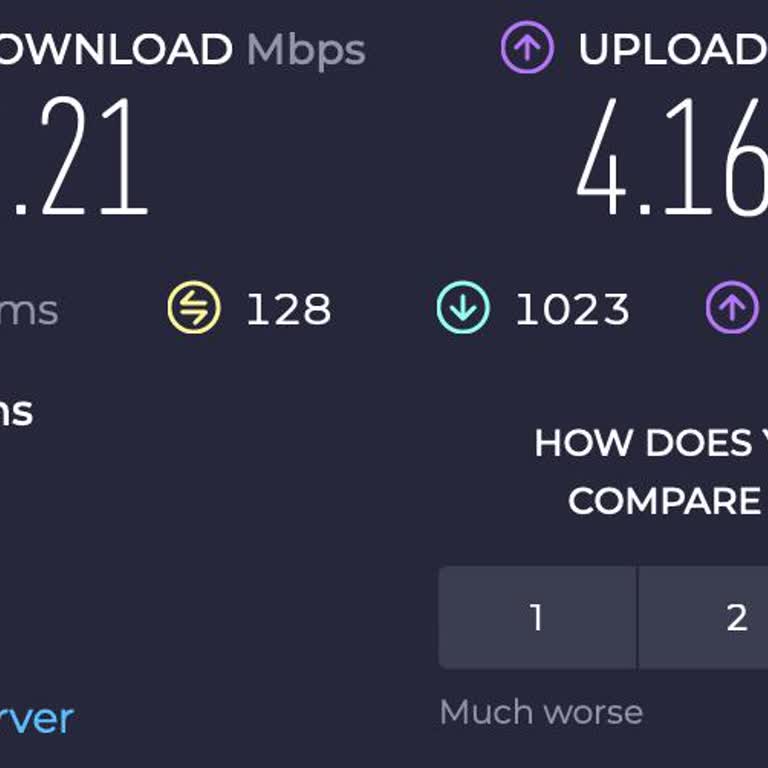 İnternet Hızı Dalgalanması Ve Yetersiz Müşteri Hizmetleri