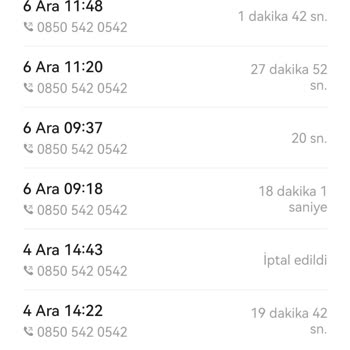 Vodafone Net İndirim Vaadi Ve Taahhüt Yenileme Sorunu