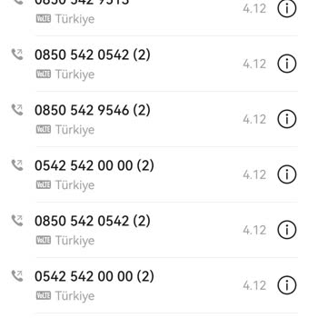 Vodafone Net İndirim Vaadi Ve Taahhüt Yenileme Sorunu