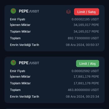 BTCTURK Uygulama Hatası Nedeniyle Maddi Kayıp