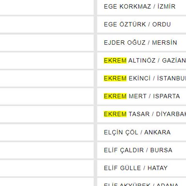 Kazandığım Hediye Çekini Bekliyorum