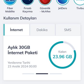 Fatura Şoku: Ek Paket Aldım, Yine De Faturam Arttı!