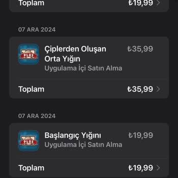 Haksız Oyun Yasağı Ve Hesap Aktivasyonu Talebi