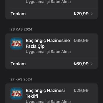 Haksız Oyun Yasağı Ve Hesap Aktivasyonu Talebi