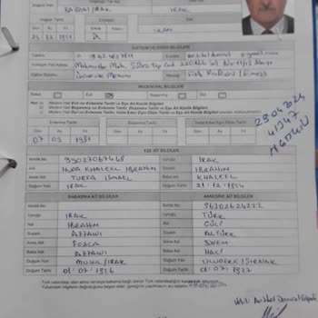 Turkish Citizenship Application