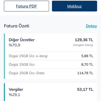 Haksız Cayma Cezası Şoku