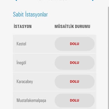Bursa'da Randevu Krizi: Aralık Ayı Dolu!