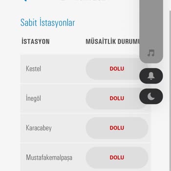 Bursa'da Randevu Krizi: Aralık Ayı Dolu!