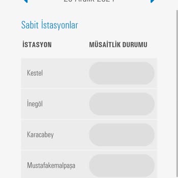 Bursa'da Randevu Krizi: Aralık Ayı Dolu!