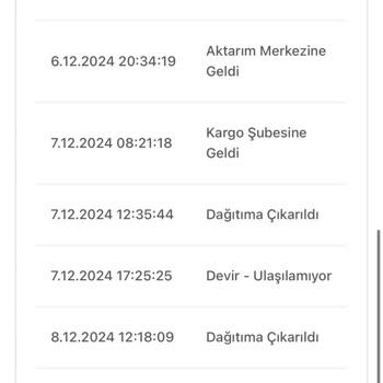 Pazar Günü İş Yerine Teslim Edilen Kargonun Belirsizliği