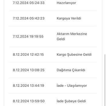 Zara Kargolarımın Teslim Edilmemesi Ve Yanıltıcı İade Süreci