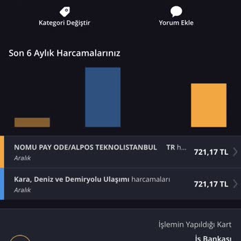İzinsiz Para Çekimi Ve İade Talebi